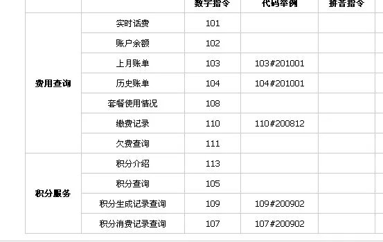 电信查话费号码是多少？