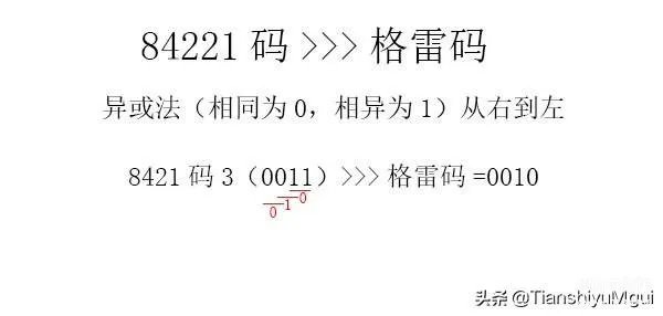 bcd码是什么详解(BCD码详细,通俗易懂分析)