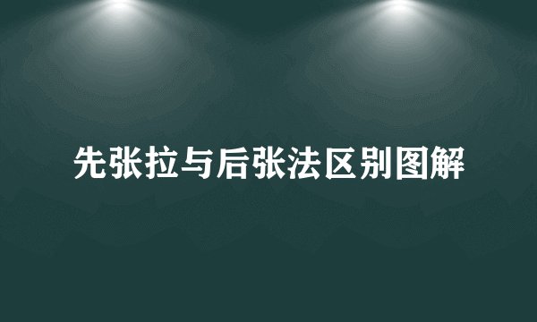 先张拉与后张法区别图解