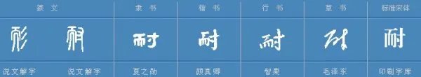 耐字的部首是什么