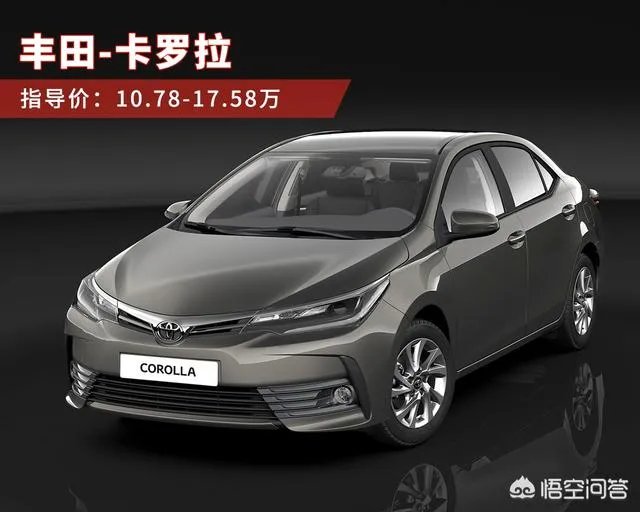 卡罗拉的油耗怎么样?