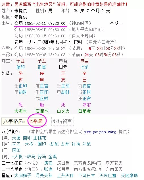 怎么看八字命格，怎么看自己的八字命局