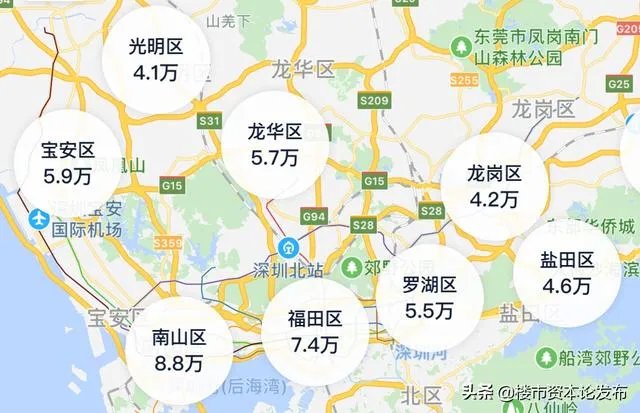 深圳买房是新房好还是二手房好?