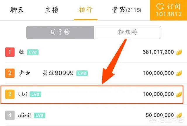 Uzi给虎牙新主播莉哥刷了20个藏宝图,价值十万元,引网友热议,你怎么看?