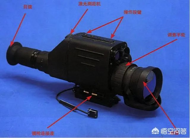 中国的10式狙击步枪使用的瞄准镜为什么那么大,有什么优点吗?