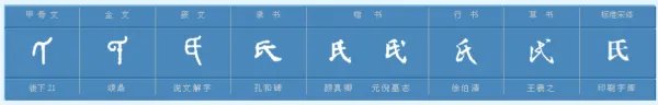 氏的组词有哪些