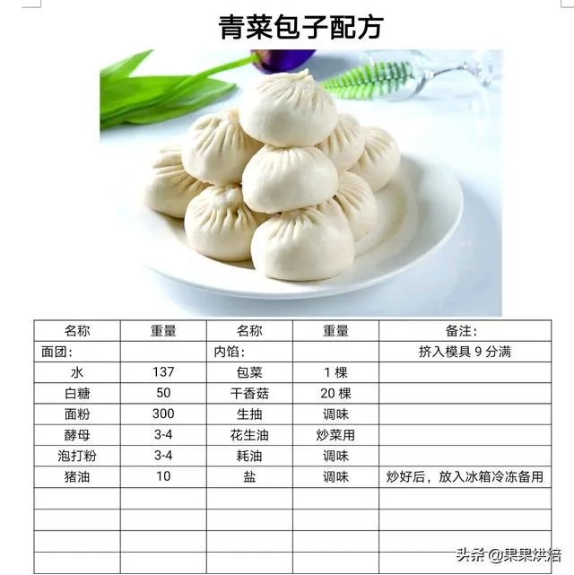 哪里可以学做包子技术，大概要多少钱？