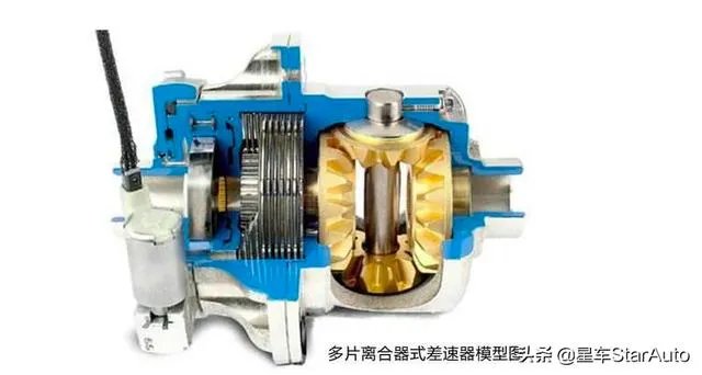 适时四驱到底有用吗?