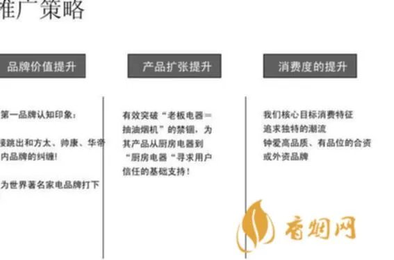 给啤酒促销员开会应该说些什么?