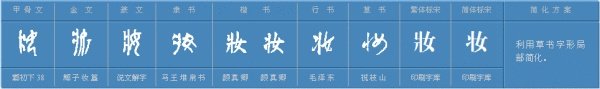 妆组词？