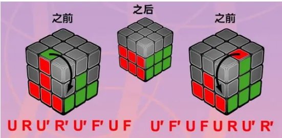 魔方如何还原,教您魔方还原步数