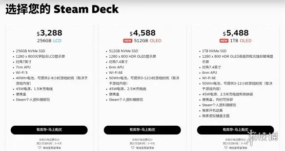这次不缺货!新款Steam Deck OLED掌机已火热开售