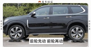 适时四驱到底有用吗?