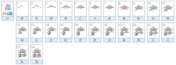 鑫的意思