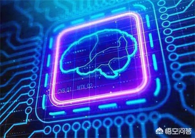 模拟人脑项目失败,如果成功了会怎样?