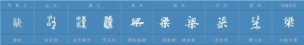 梁字怎么样组词