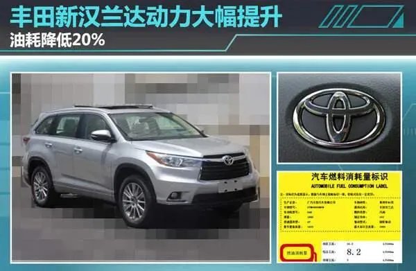 汉兰达油耗实际多少?