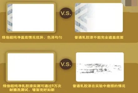 PPG大师漆测评:是真纯良无害还是披着羊皮的狼