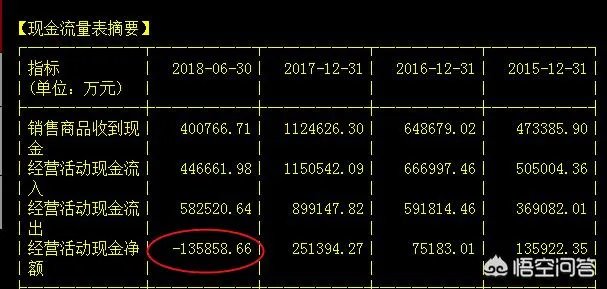公认行业白马、好评如潮的碧水源股价就是“涨不动”，这是为什么？