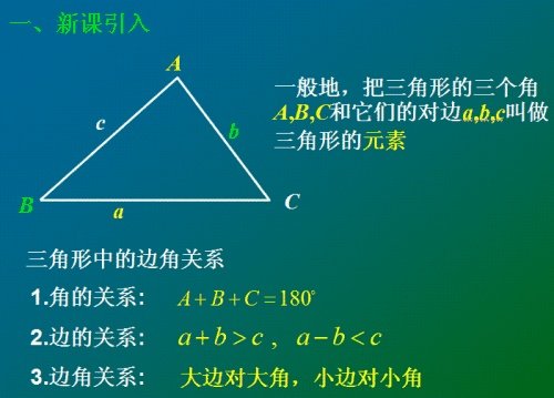 正弦定理是什么