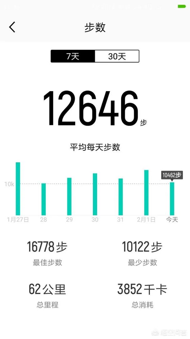 腾讯手环怎么样?