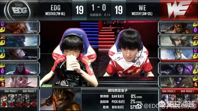 厂长首发近100%参团率,scout发条四杀,EDG拿下WE,对此你怎么看?