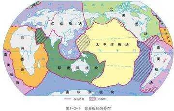 版块