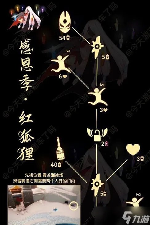 光遇红狐狸兑换图是什么 光遇红狐狸先祖兑换图一览