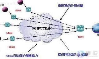 12593和17951的区别 怎么区分12593和17951