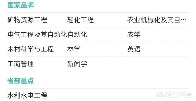 广西大学怎么样?