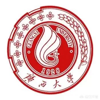 广西大学怎么样?