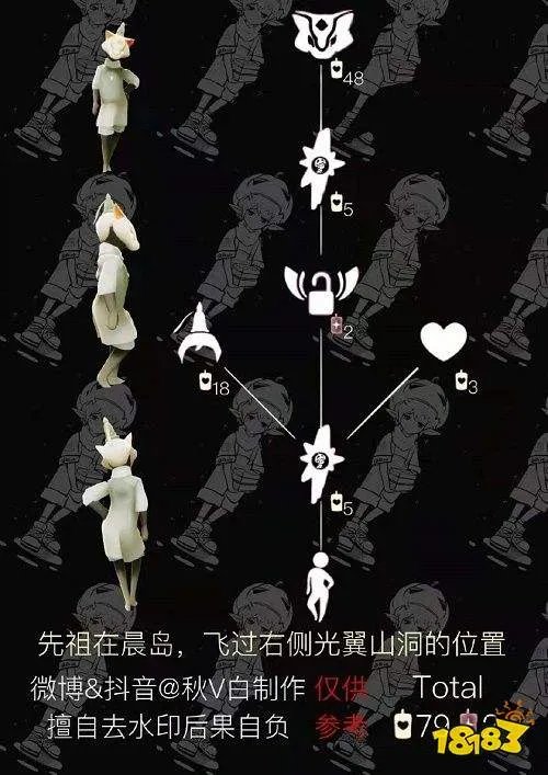 光遇黄鼠狼面具兑换图：黄鼠狼先祖蜡烛兑换攻略[多图]
