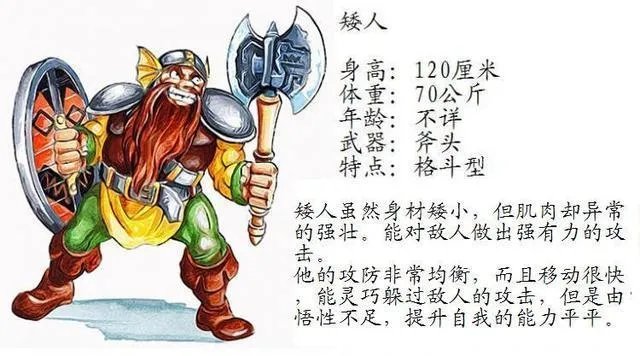 龙王战士攻略(通关方法和装备推荐)