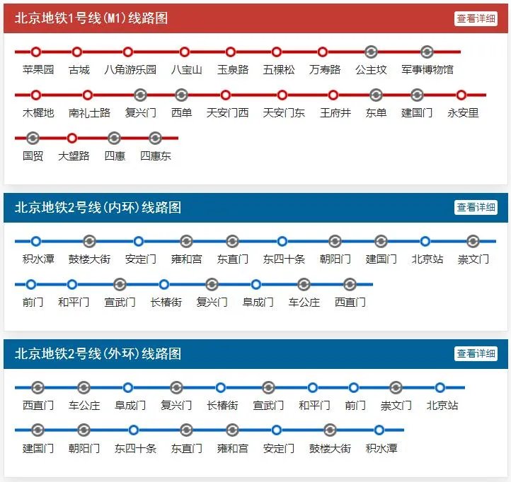 2021年北京地铁线路图高清版 北京地铁地图最新2021