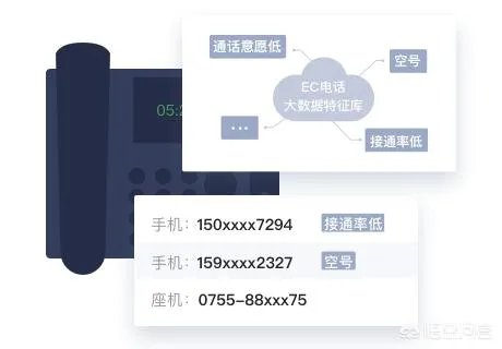 有什么好用的电销软件推荐吗?