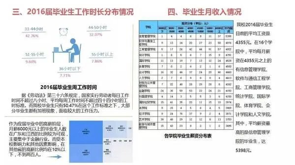 江西财经大学怎么样?