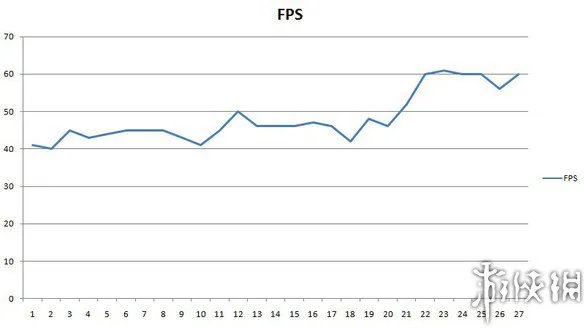 国产Steam主机芒果玩加评测 大型游戏的简便方案