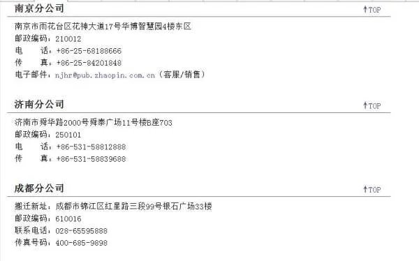 北京智联招聘总公司地址是在哪里?分公司地址是在哪里?