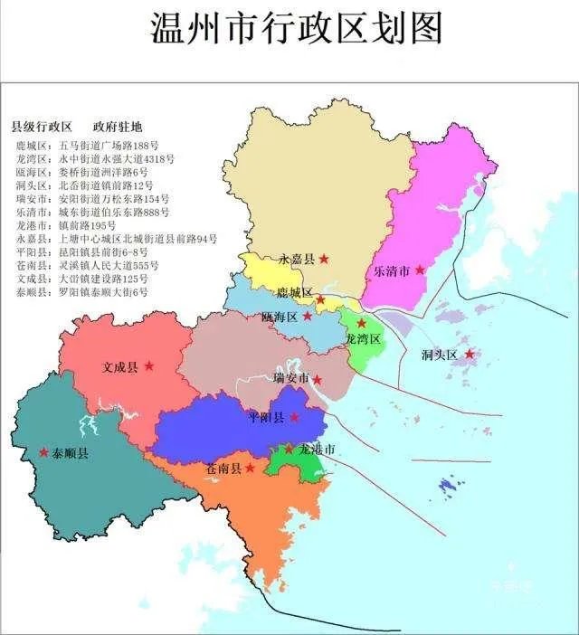 温州推荐房子