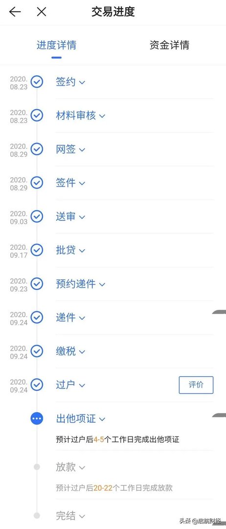 房天下搜房网二手房广州