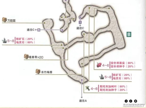 《伊苏7》全收集地图与流程攻略 武器道具入手方法及合成素材全解