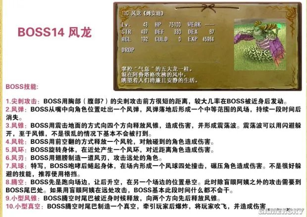 《伊苏7》全收集地图与流程攻略 武器道具入手方法及合成素材全解