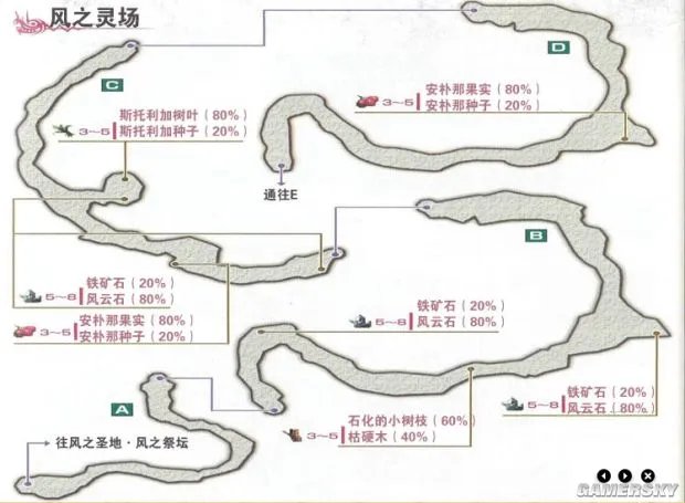 《伊苏7》全收集地图与流程攻略 武器道具入手方法及合成素材全解