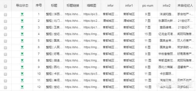 采集软件哪个好用呢?