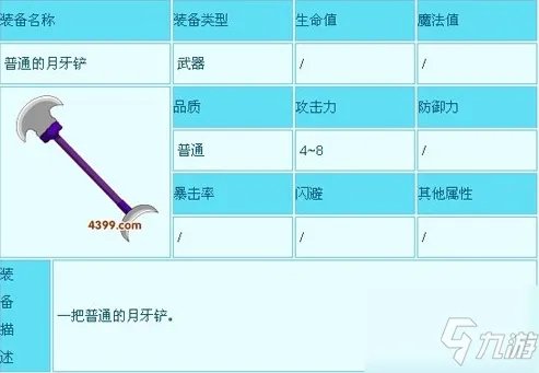 《造梦西游3》沙僧装备怎么获得 沙僧装备获得途径汇总