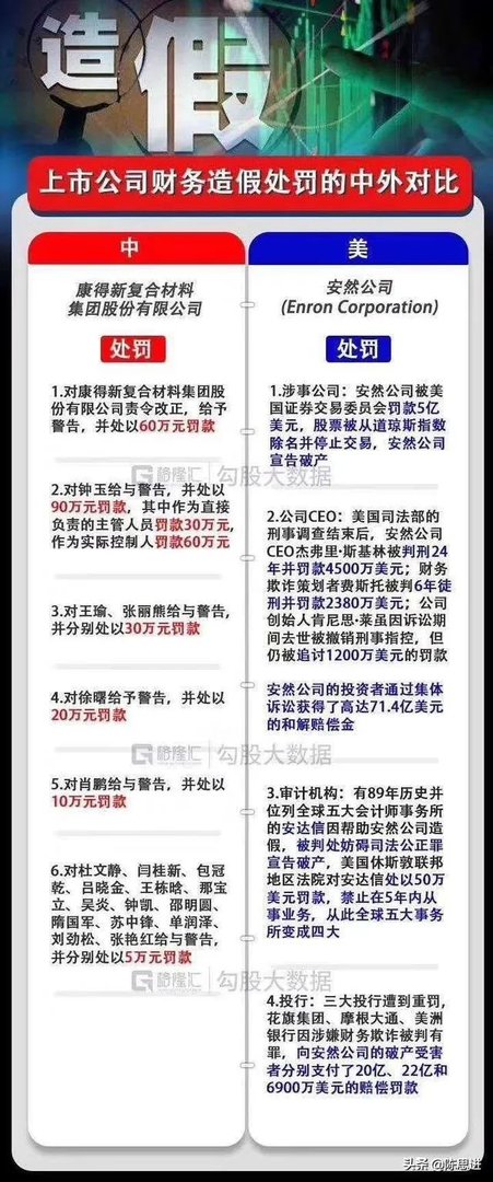 你希望瑞幸咖啡翻身么？