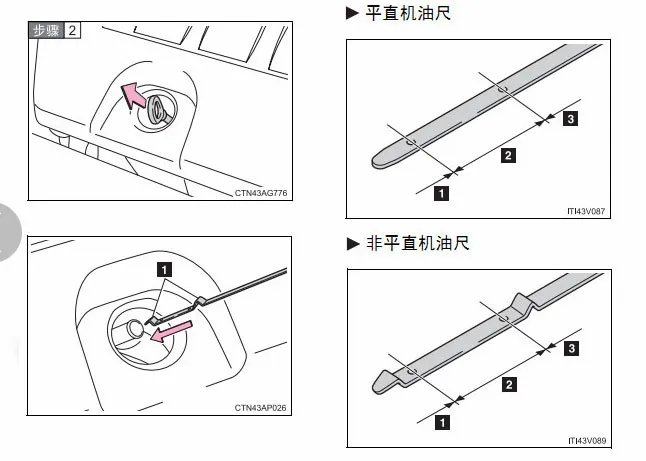 丰田卡罗拉1.8用什么机油好，卡罗拉1.8用多少升机油