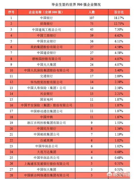 江西财经大学怎么样?