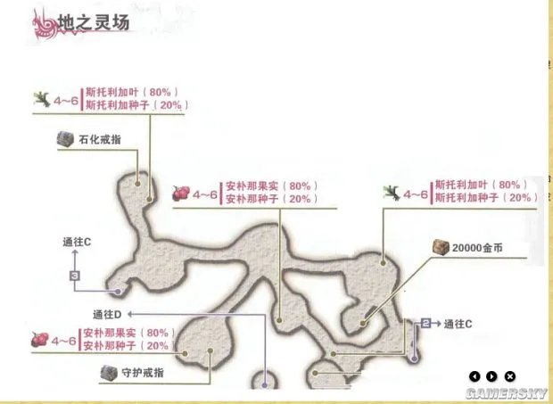 《伊苏7》全收集地图与流程攻略 武器道具入手方法及合成素材全解