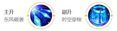 诸葛亮出装 2023王者荣耀诸葛亮最强六神装出装顺序推荐